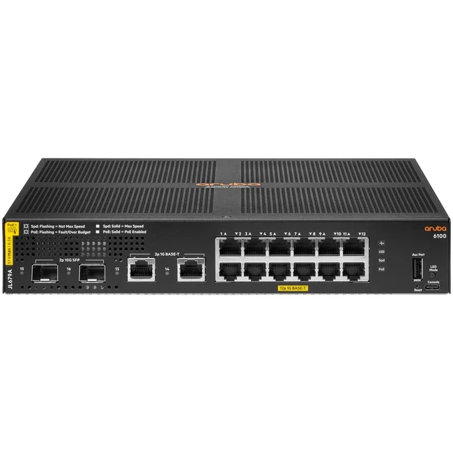 Aruba 6100 Ethernet Switch - 12 Ports - Manageable - Gigabit Ethernet, 10 Gigabit Ethernet - 10/100/1000Base-T, 10GBase-X - Refurbished - 2 Layer Supported - Modular - 21.90 W Power Consumption - 139 W PoE Budget - Optical Fiber, Twisted Pair - PoE Ports