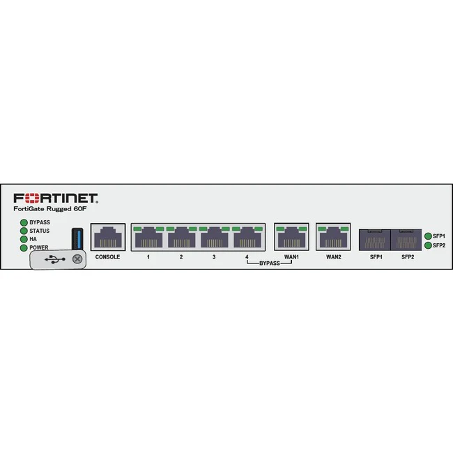 Fortinet FortiGate Rugged FGR-60F Network Security/Firewall Appliance - 6 Port - 10/100/1000Base-T, 1000Base-X - 100 VPN - 6 x RJ-45 - 2 Total Expansion Slots - DIN Rail Mountable, Wall Mountable, Desktop
