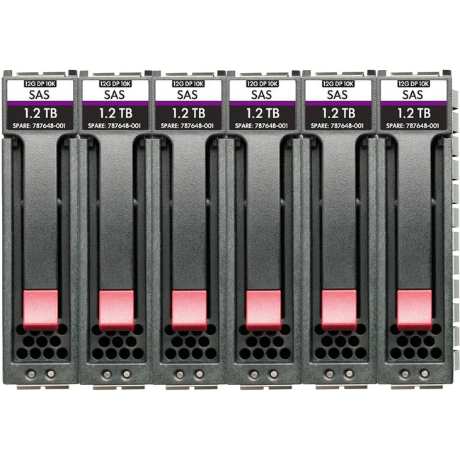 HPE 1.20 TB Hard Drive - 2.5" Internal - SAS (12Gb/s SAS) - Storage System Device Supported - 10000rpm - 6 Pack
