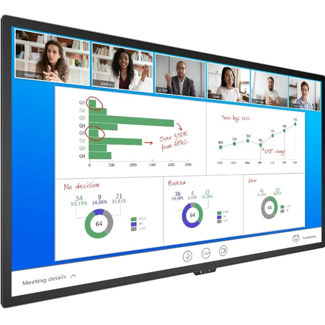 Planar HB86 4K Touch Screen Collaboration Display - 86" LCD - Touchscreen - ARM Cortex A73 - 3 GB DDR4 SDRAM - 3840 x 2160 - Direct View LED - 350 Nit - HDMI - USB - Serial - Wireless LAN - Bluetooth - Ethernet - Android 8.0 - TAA Compliant