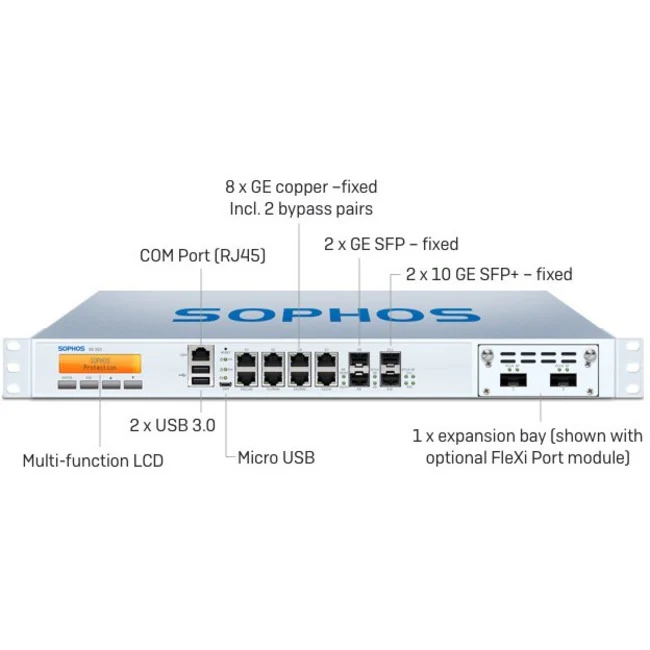 Sophos SG 310 Network Security/Firewall Appliance - 8 Port - 1000Base-T, 1000Base-X, 10GBase-X - Gigabit Ethernet - 8 x RJ-45 - 5 Total Expansion Slots - 1U - Rack-mountable